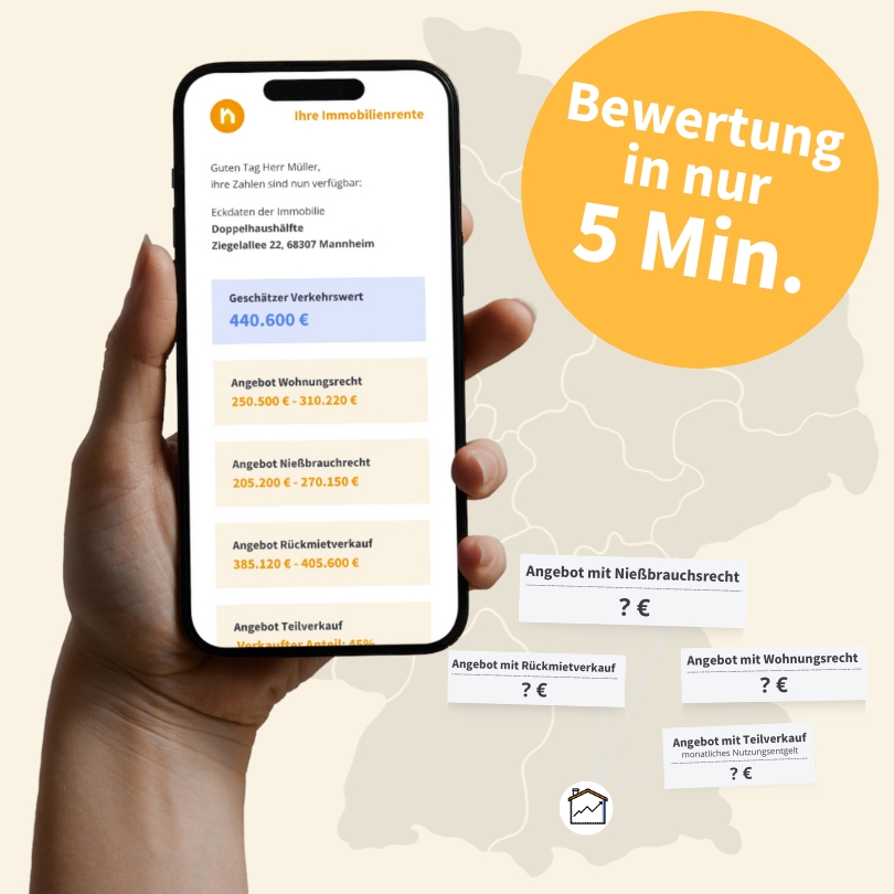 Bewertung in nur 5 Min.
