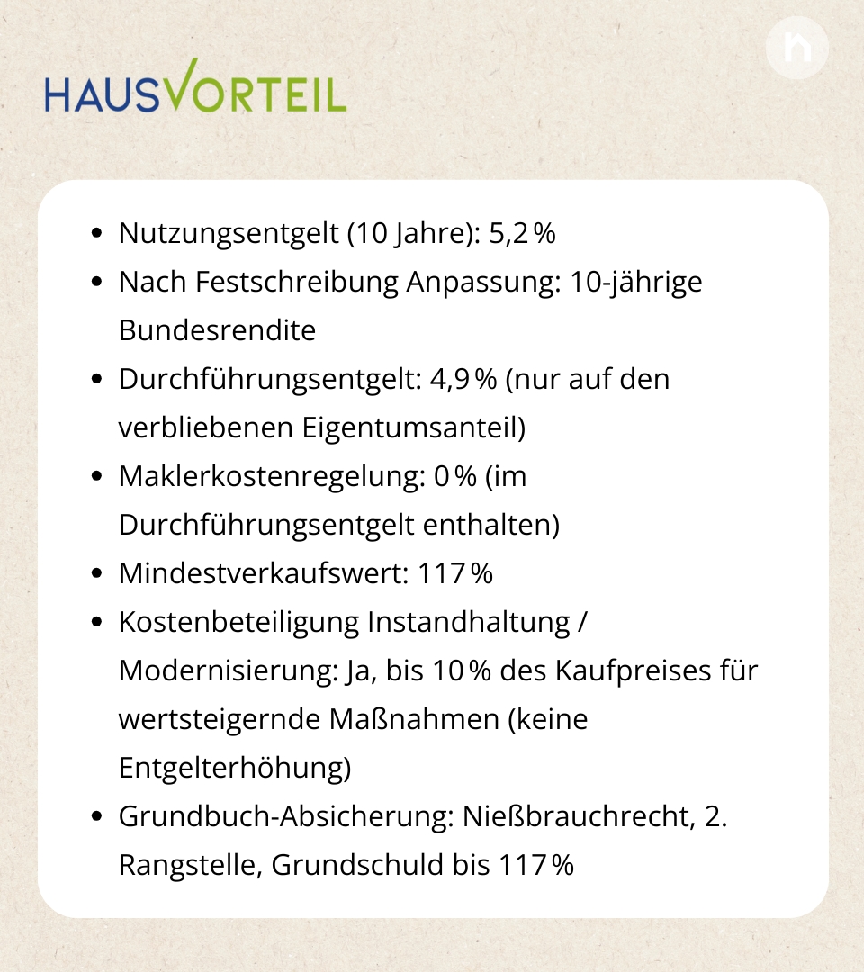 Hausvorteil Teilverkaufsanbieter Konditionen 2025 Hausvorteil Teilverkaufsanbieter Konditionen 2025