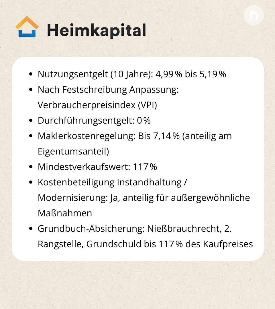 Heimkapital Teilverkaufsanbieter Konditionen 2025 Heimkapital Teilverkaufsanbieter Konditionen 2025